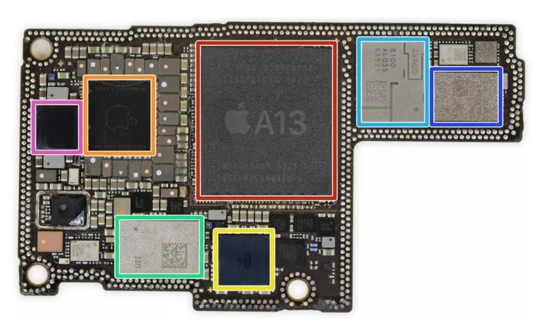 O֙C(j)늳a(chn)SЩ