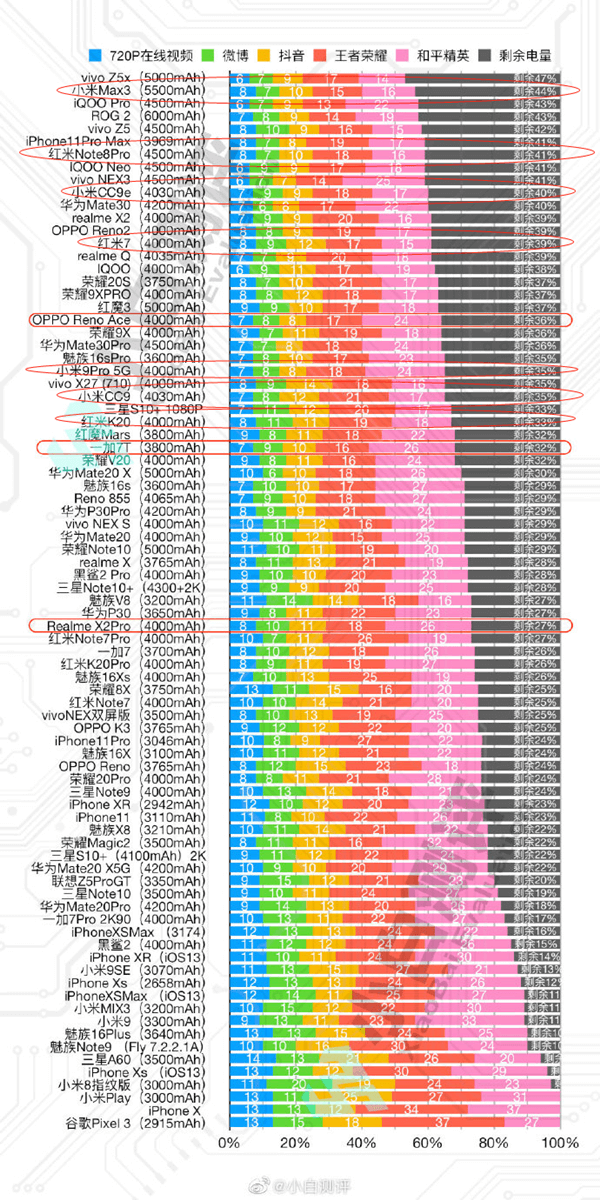 O֙C(j)늳a(chn)SЩ