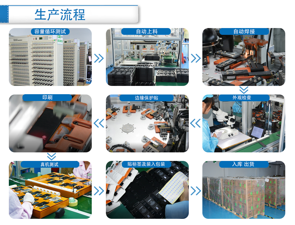 O(png)֙C(j)늳a(chn)SЩ