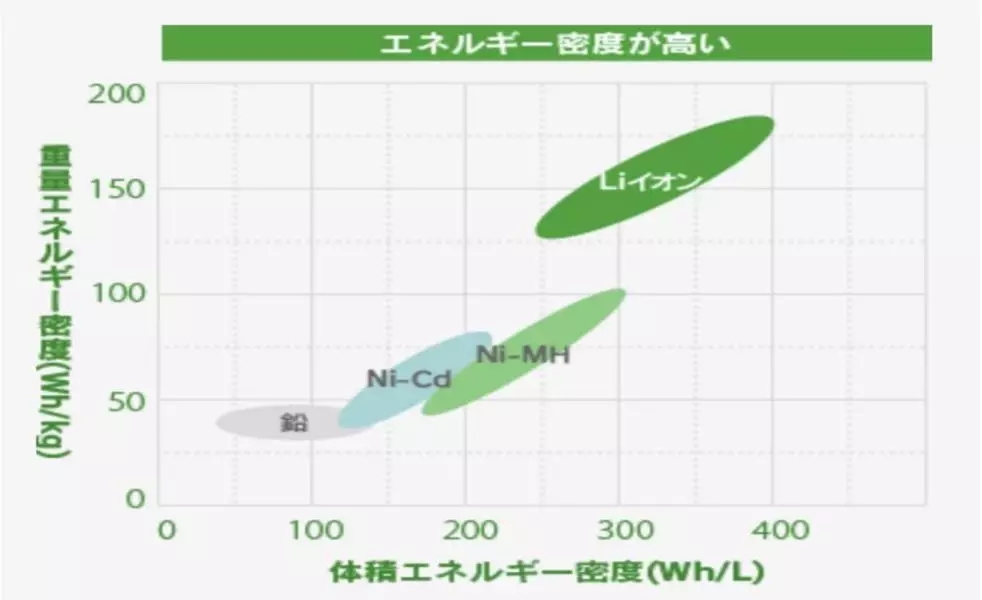 �O��늳����l(f��)�Ă�����